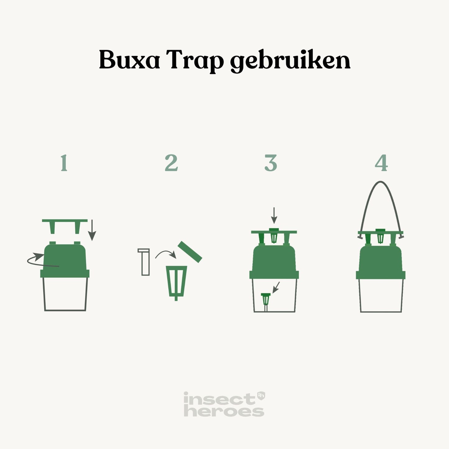 Buxa Trap - fälla och lockämne mot buxbomsmott